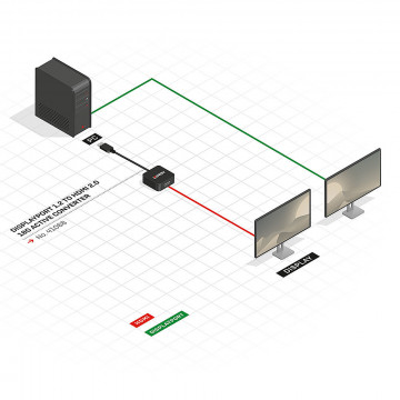 Adapteris - LINDY DisplayPort 1.2 į HDMI 4K 60Hz Aktyvus Adapteris Konverteris, 3840x2160@60Hz, 100 mm, Juodas