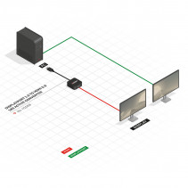 Adapteris - LINDY DisplayPort 1.2 į HDMI 4K 60Hz Aktyvus Adapteris Konverteris, 3840x2160@60Hz, 100 mm, Juodas